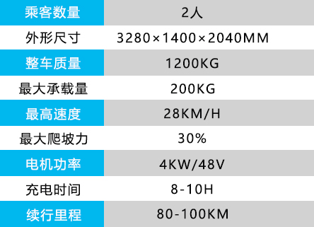 DVXF-1電動(dòng)消防車.jpg