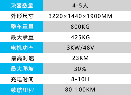 五座觀光車dn-4、5.jpg