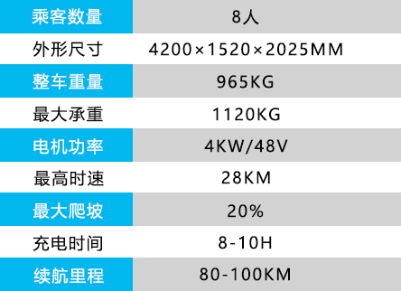 8座豪華型觀光車(chē).jpg