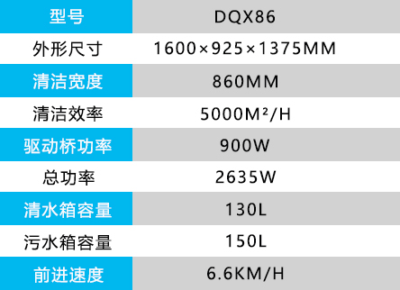 中型駕駛式洗地機(jī).jpg