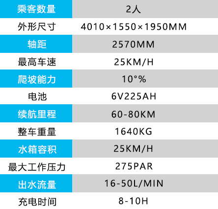 大容量高壓清洗車.jpg