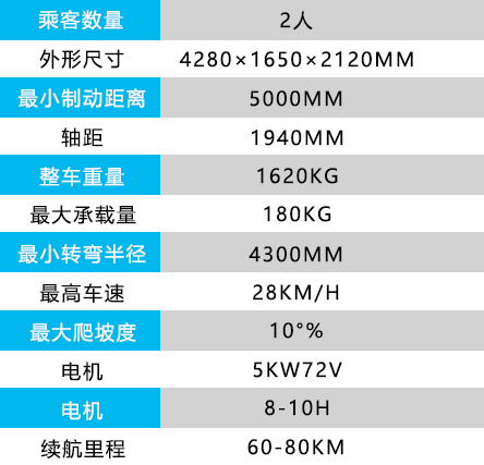 自卸翻斗清運(yùn)車.jpg