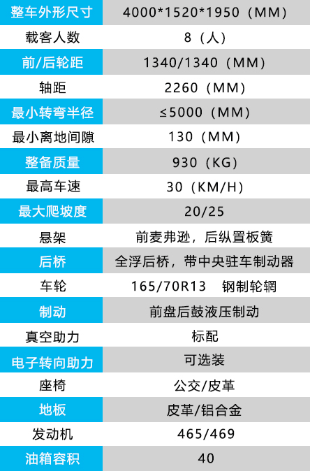 8座燃油觀光車FT6086Q。FT6086QE.jpg